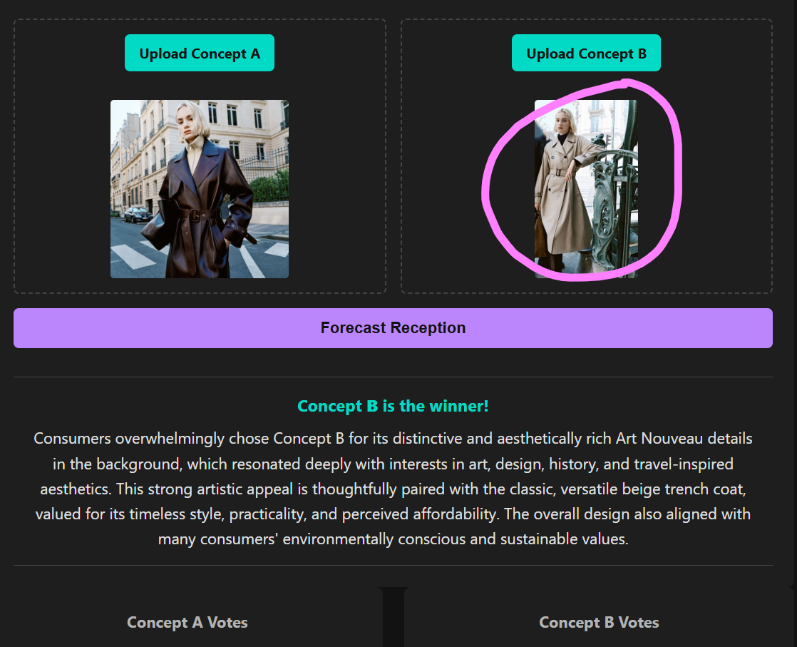 Beymen Fashion Product